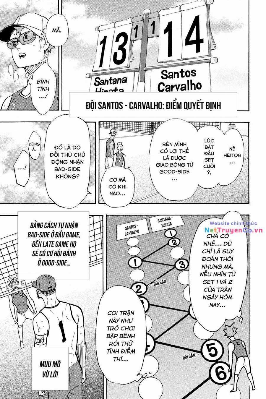 Haikyuu Chapter 376 trang 13