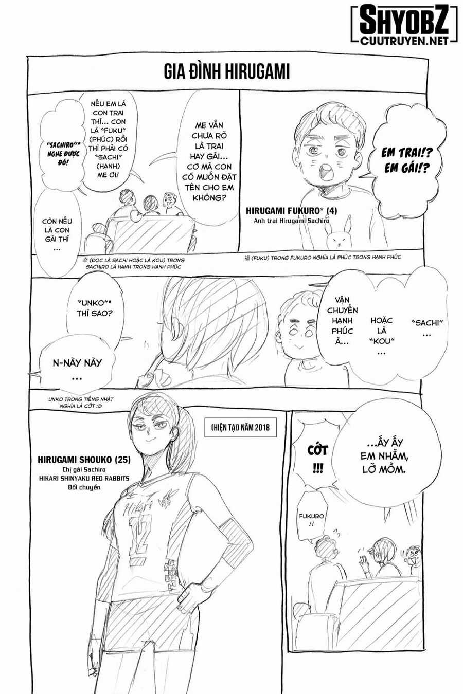 Haikyuu Chapter 379 trang 19