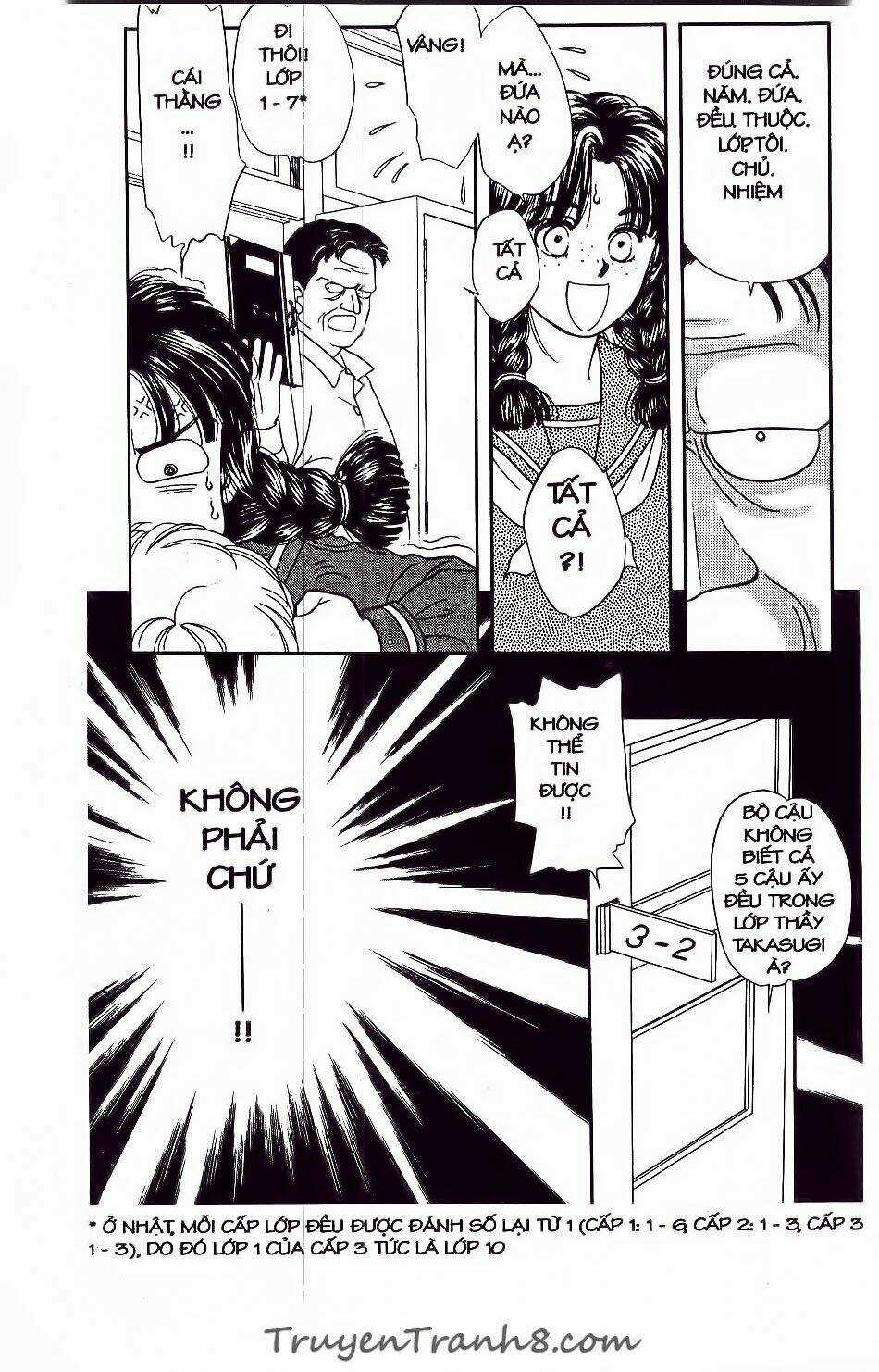 Hajime Là Số Một Chapter 16 trang 15