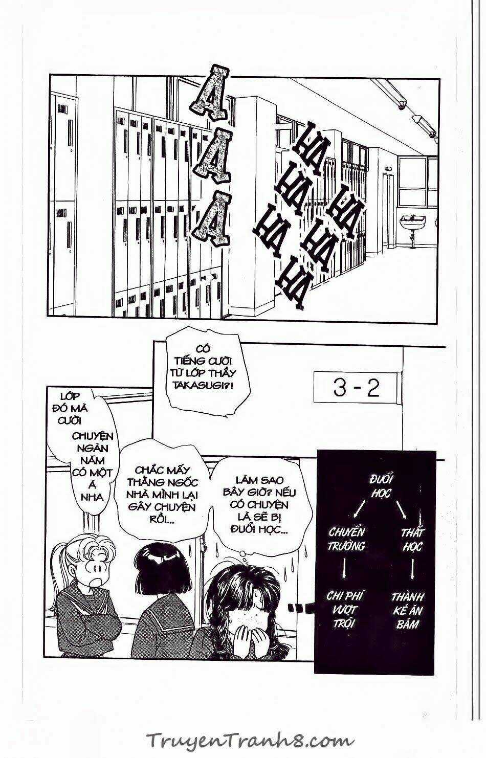 Hajime Là Số Một Chapter 16 trang 20