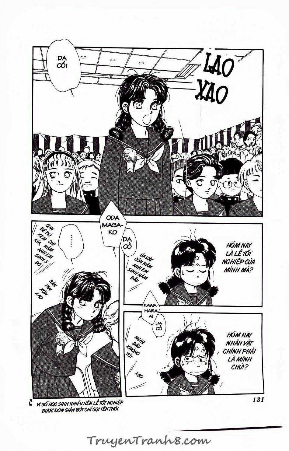 Hajime Là Số Một Chapter 42 trang 19