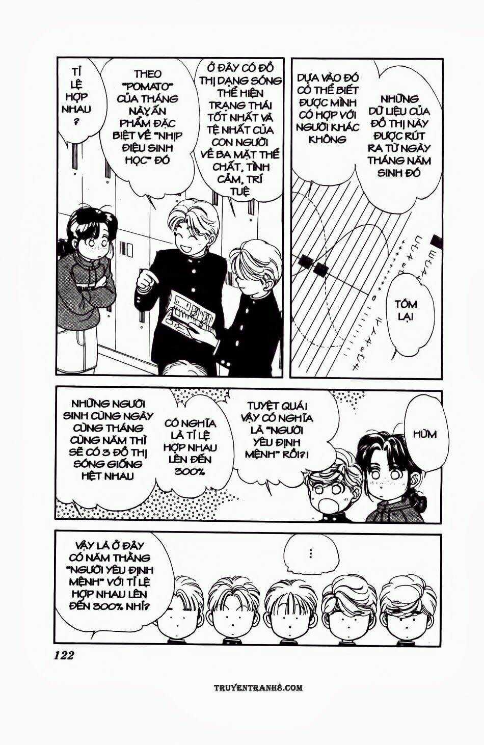 Hajime Là Số Một Chapter 46 trang 8