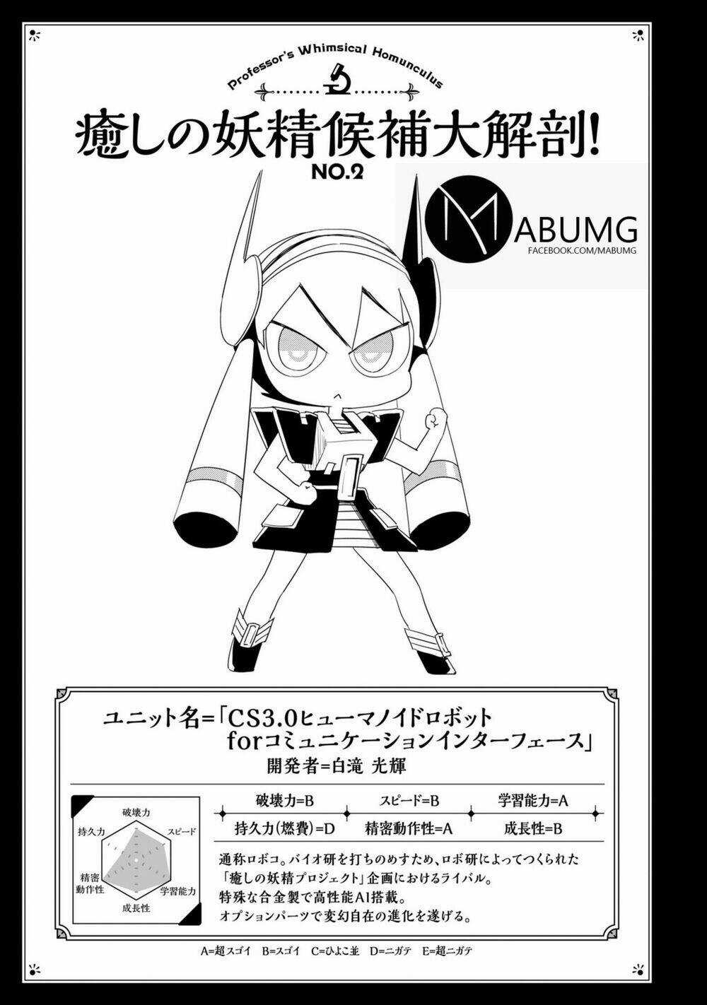 Hakase No Kimagure Homunculus Chapter 9 trang 13