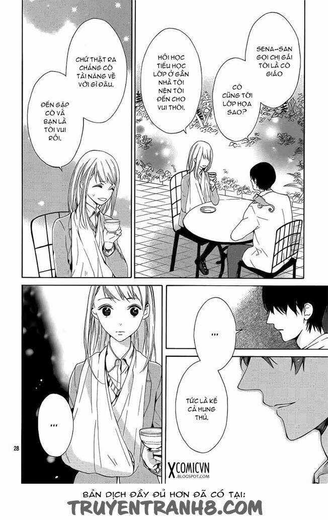 Hakoniwa No Soleil Chapter 1.2 trang 12