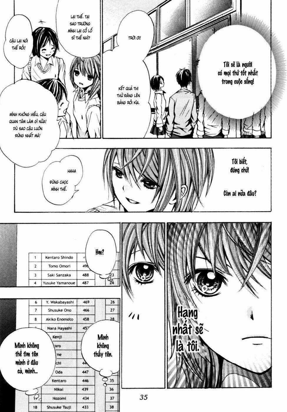 Hal - Makino Aoi Chapter 1.2 trang 11