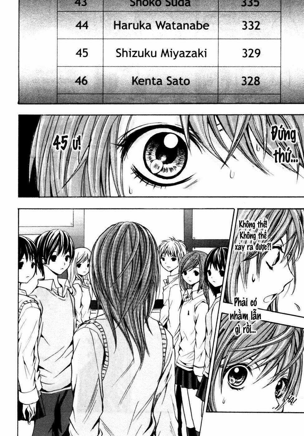 Hal - Makino Aoi Chapter 1.2 trang 12