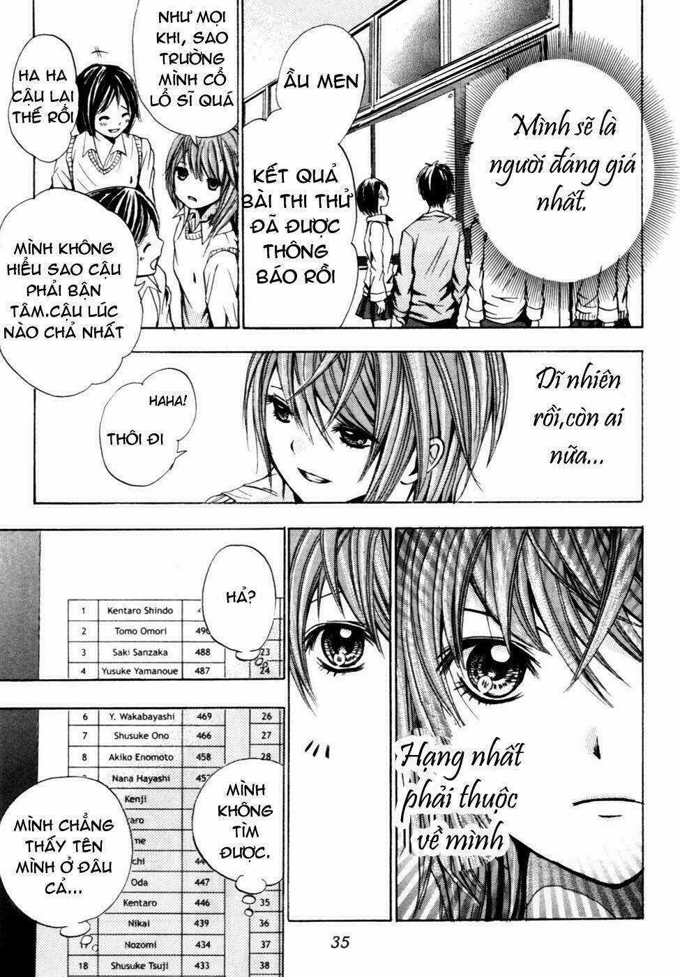 Hal Chapter 1 trang 36