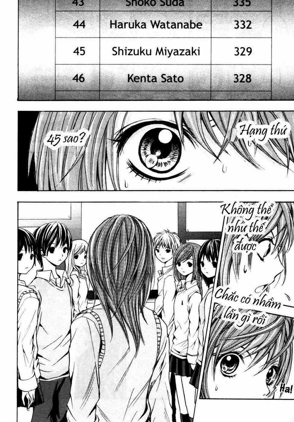 Hal Chapter 1 trang 37