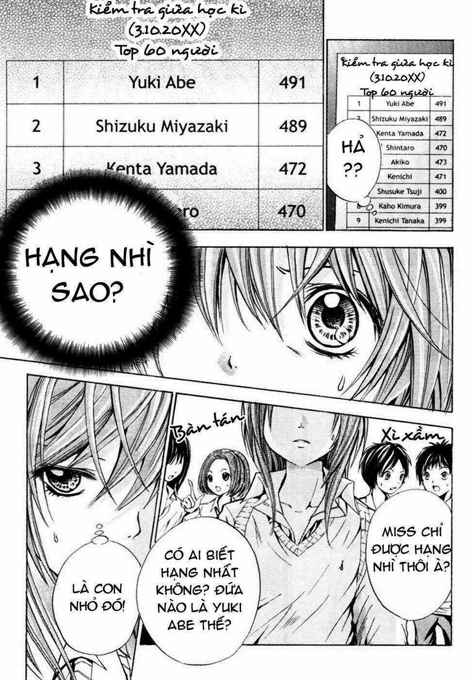 Hal Chapter 1 trang 7