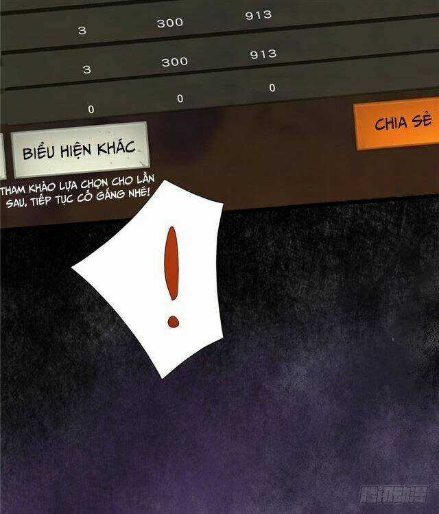 Ham Muốn Chapter 4 trang 84