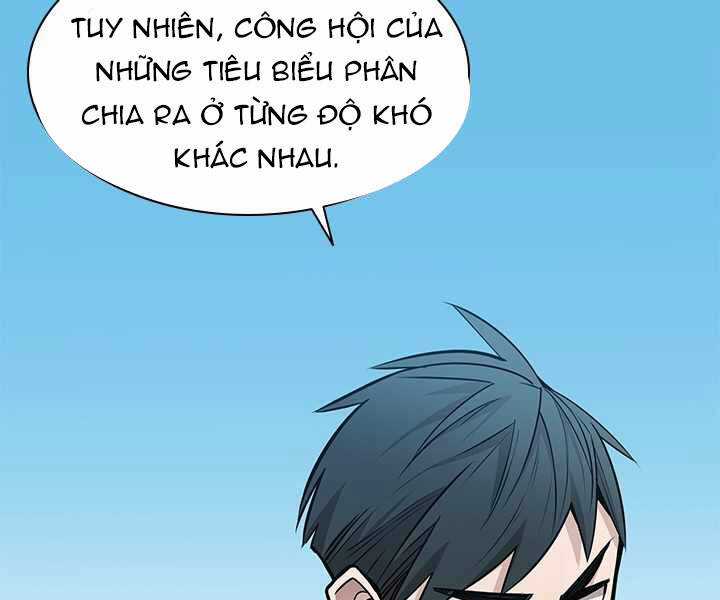 Hầm Ngục Hướng Dẫn Cấp Địa Ngục Chương 32 trang 74