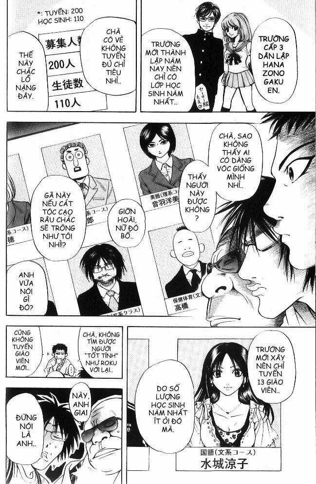 Hammer Session! In High School Chapter 1 trang 15