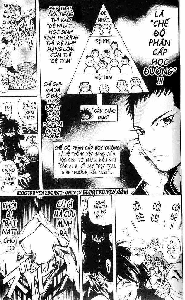 Hammer Session! In High School Chapter 3 trang 8