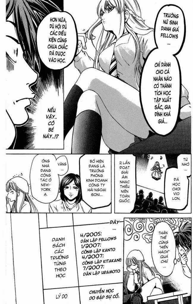 Hammer Session - Thầy Giáo Tuyệt Chiêu Chapter 39 trang 2