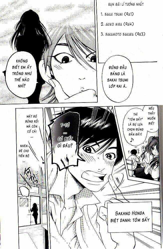 Hammer Session - Thầy Giáo Tuyệt Chiêu Chapter 57 trang 2