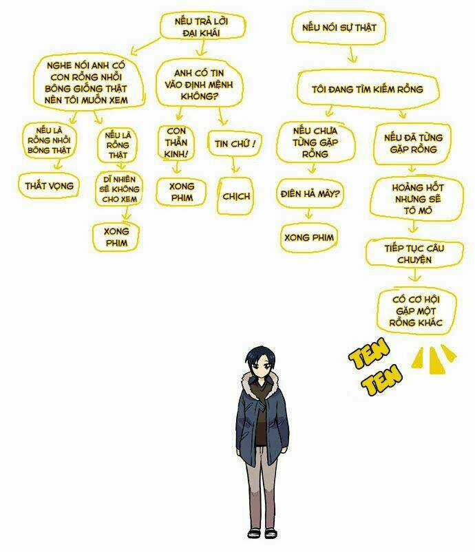 Hắn Ta Là Rồng Chapter 74 trang 30