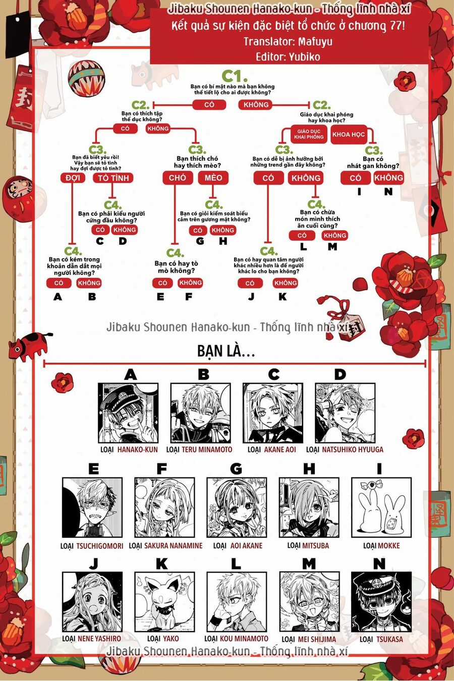 Hanako-Kun Nhà Xí Chuong 87 trang 34