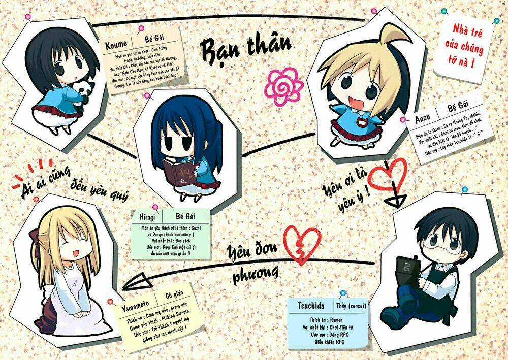 Hanamaru Youchien Chapter 1 trang 5