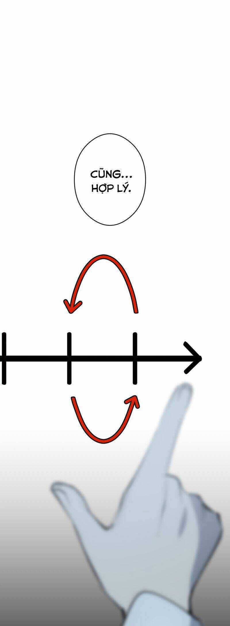 Hand Jumper Chương 20 trang 53