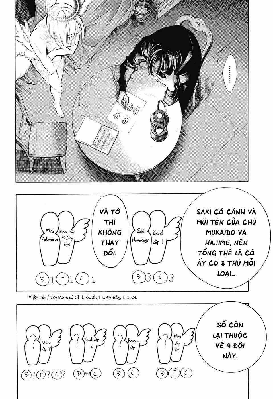 Hạnh Phúc Là Gì? Chapter 27 trang 42