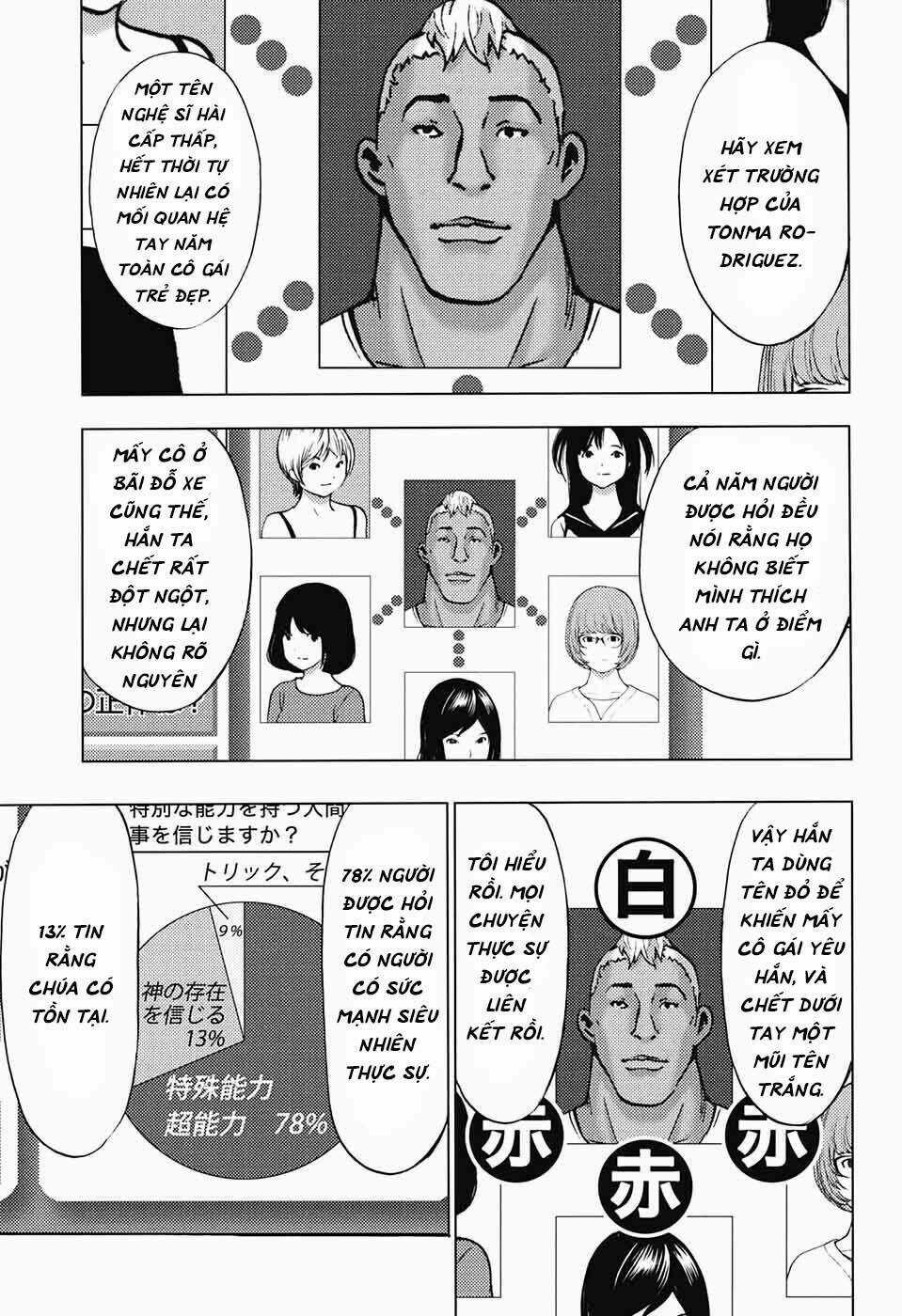 Hạnh Phúc Là Gì? Chapter 29 trang 31