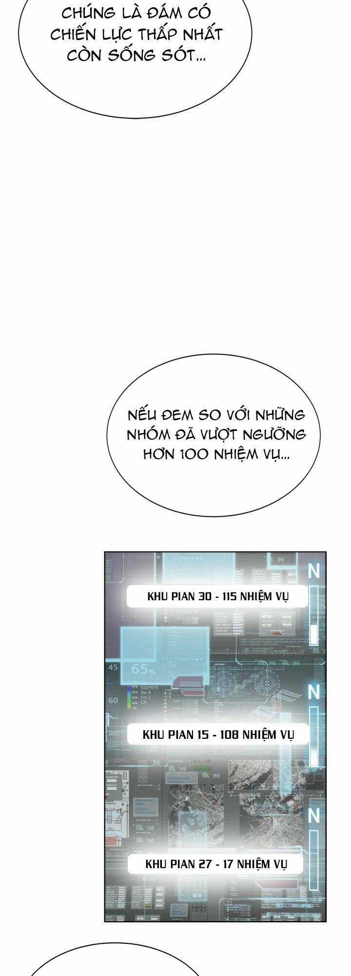 Hành Tinh Quái Vật Chapter 19 trang 14