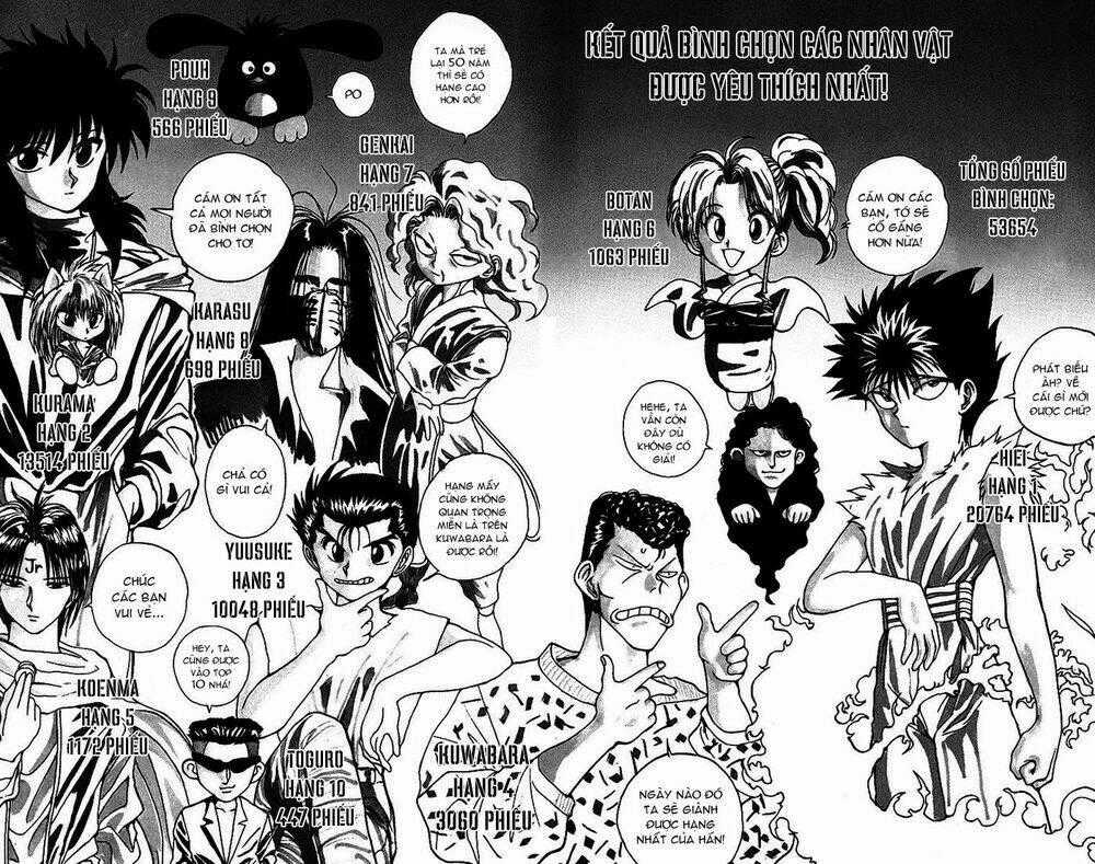 Hành Trình Của Uduchi Chapter 108 trang 1