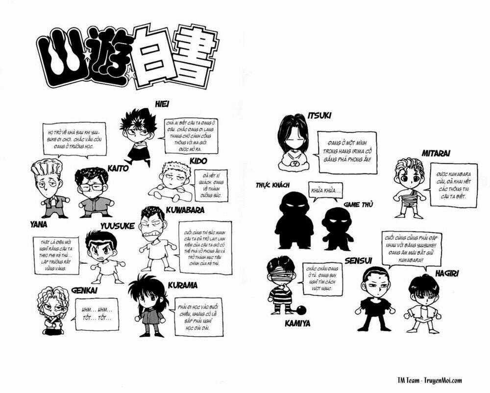 Hành Trình Của Uduchi Chapter 128 trang 1