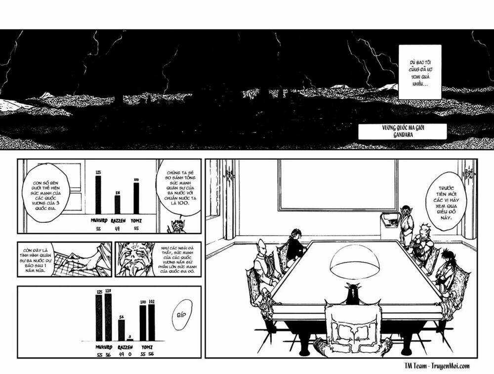 Hành Trình Của Uduchi Chapter 161 trang 3