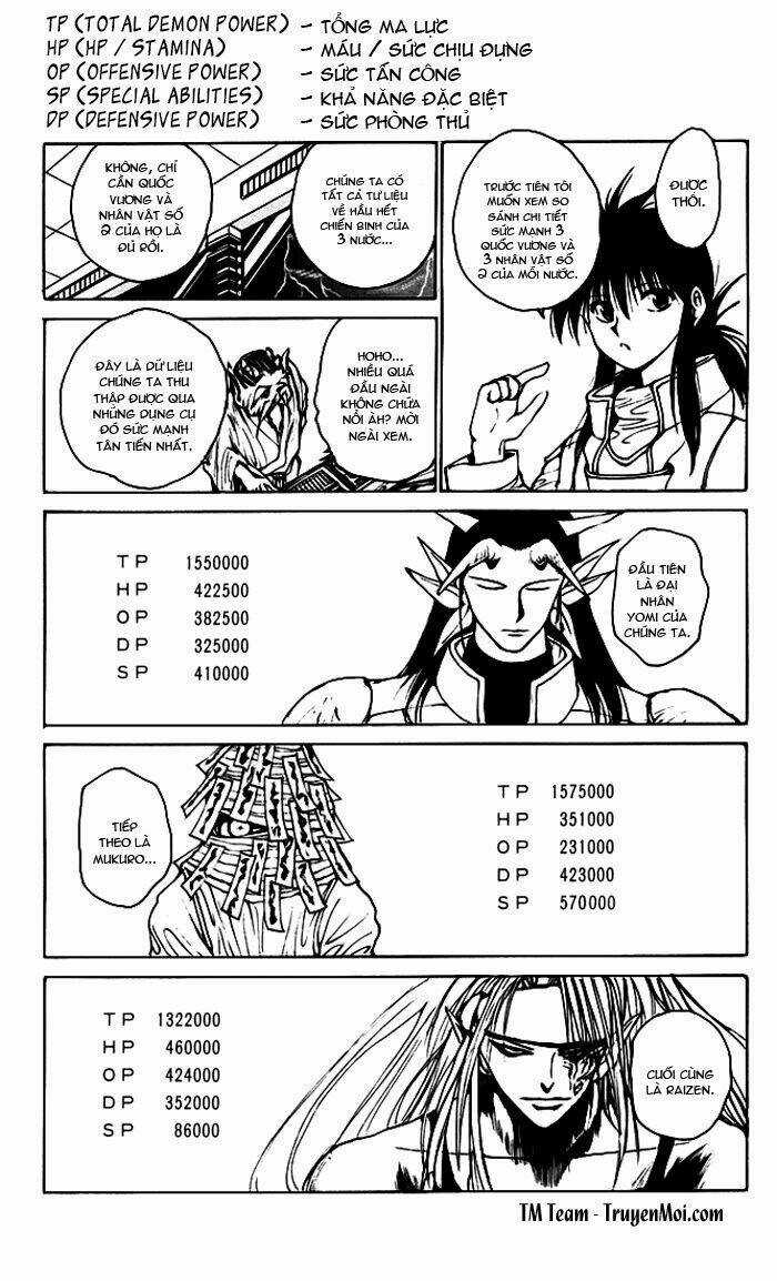 Hành Trình Của Uduchi Chapter 161 trang 5