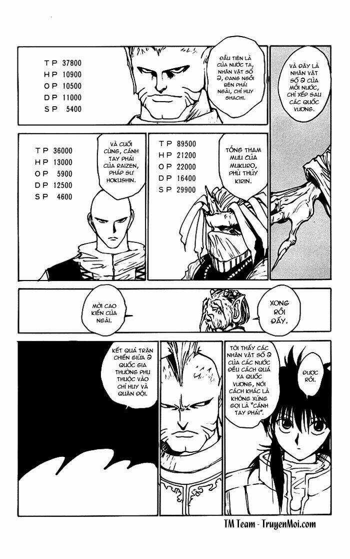 Hành Trình Của Uduchi Chapter 161 trang 6