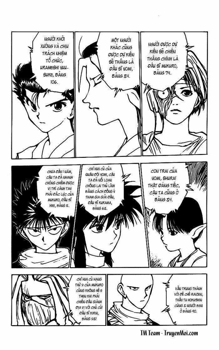 Hành Trình Của Uduchi Chapter 166 trang 15