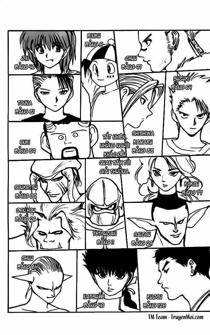 Hành Trình Của Uduchi Chapter 166 trang 16