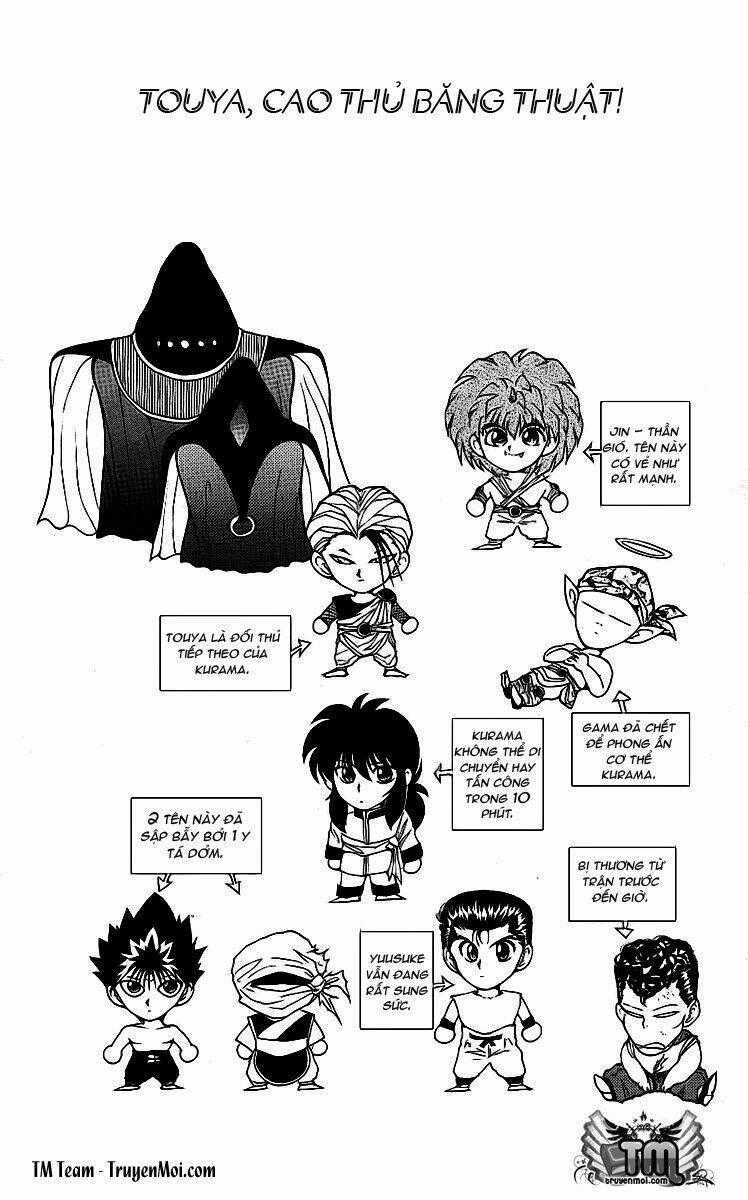 Hành Trình Của Uduchi Chapter 68 trang 1