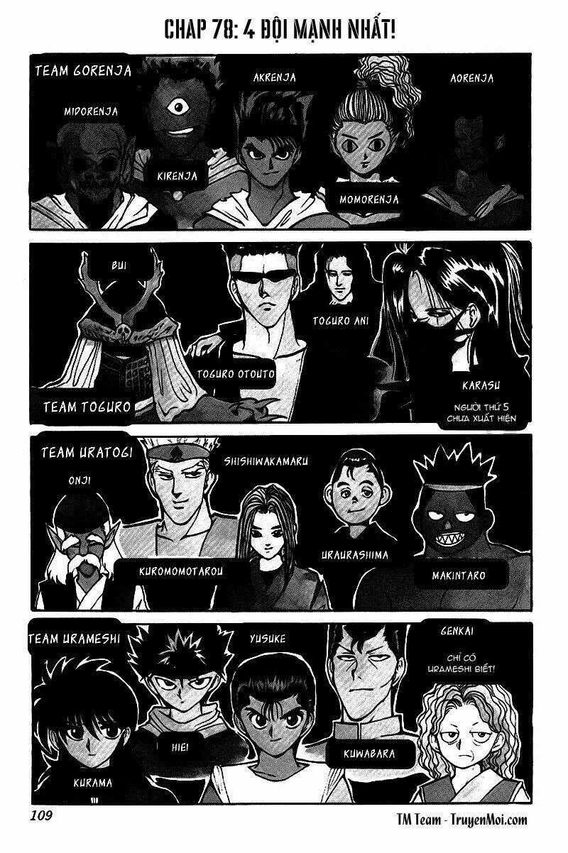 Hành Trình Của Uduchi Chapter 78 trang 0