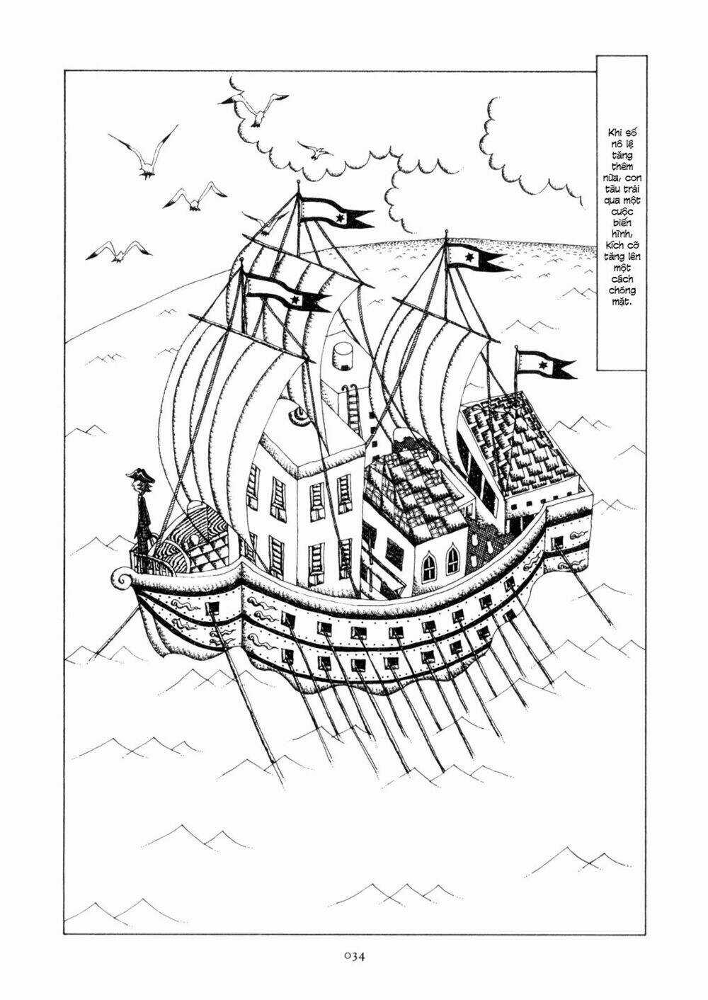 Hành Trình Hướng Về Cuối Thế Giới Chapter 2 trang 7