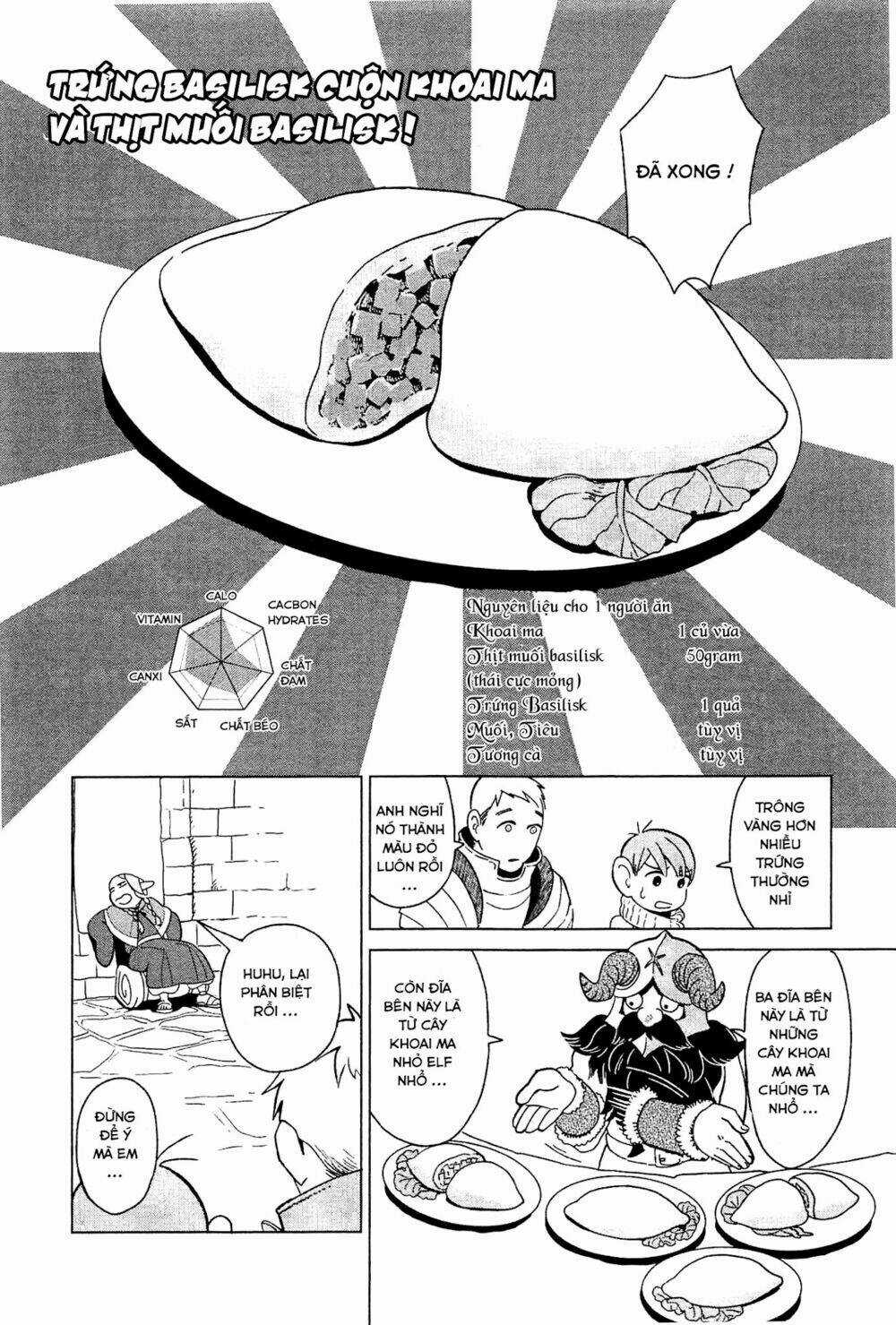 Hảo Vị Hầm Ngục Chapter 4 trang 21