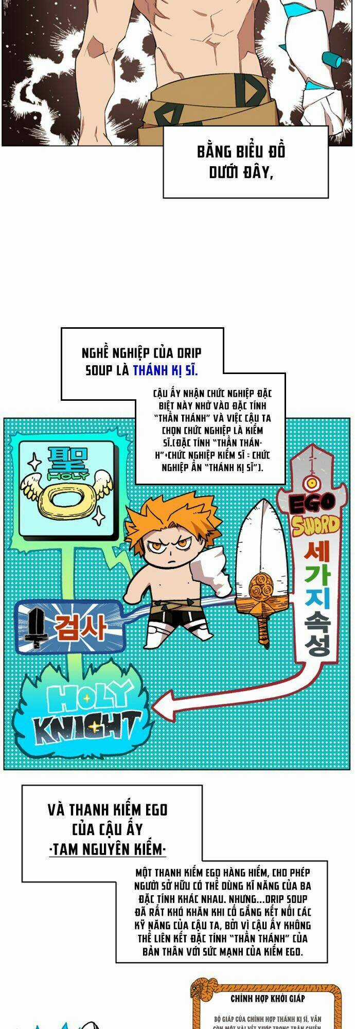 Hard Core Leveling Warrior Ss2 Chapter 28 trang 19