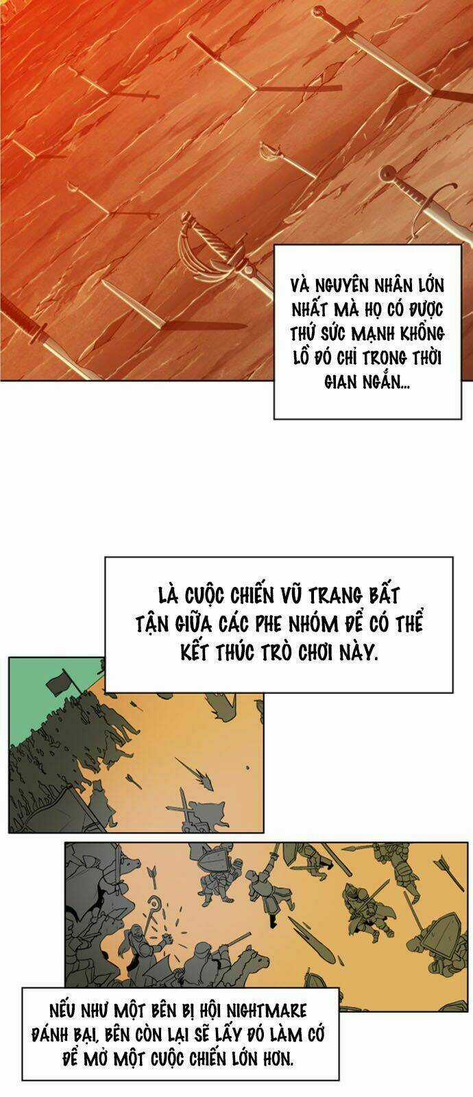 Hard Core Leveling Warrior Ss2 Chapter 31 trang 4