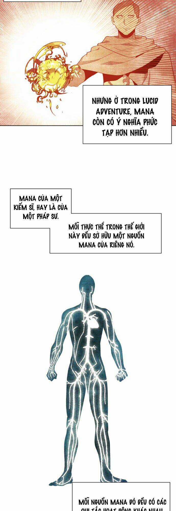 Hard Core Leveling Warrior Ss2 Chapter 36 trang 1