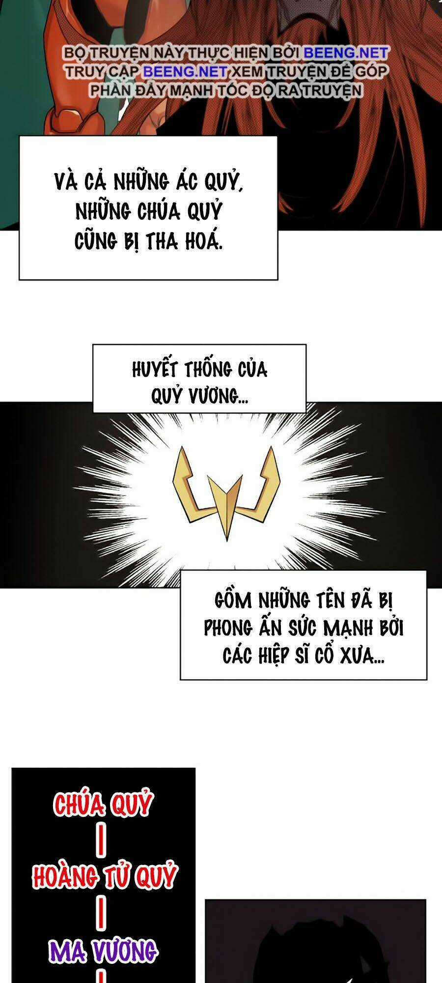 Hard Core Leveling Warrior Ss2 Chapter 47 trang 5