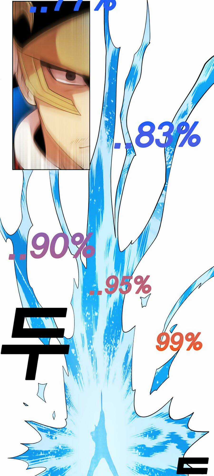 Hard Core Leveling Warrior Ss2 Chapter 48 trang 1