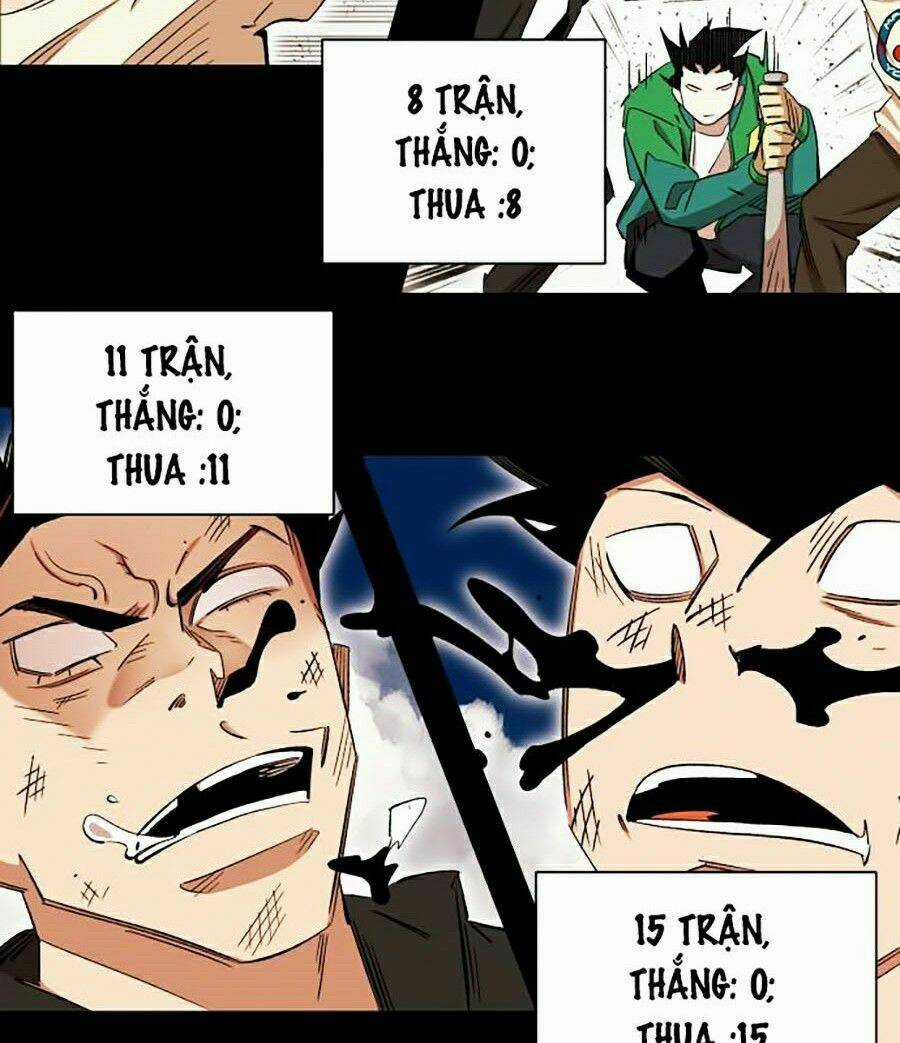 Hard Core Leveling Warrior Ss2 Chapter 85 trang 70