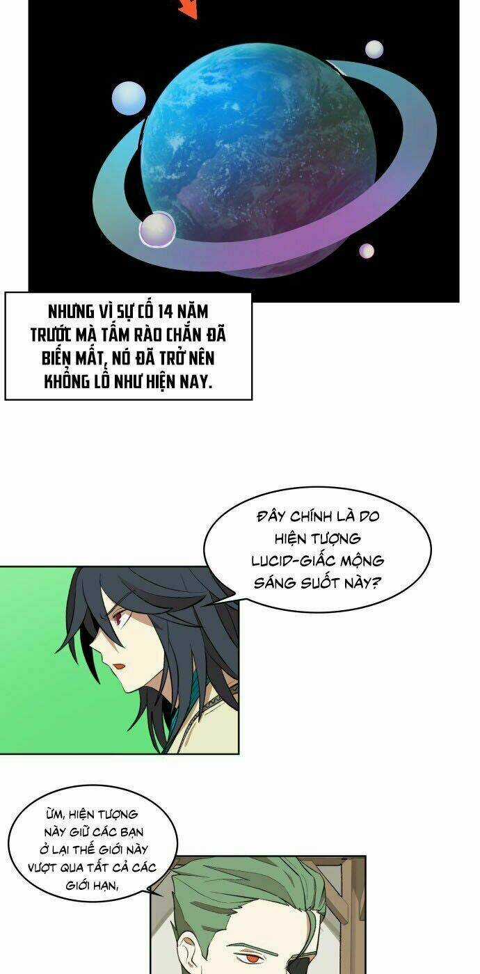 Hard Core Leveling Warrior Ss2 Chapter 9 trang 20