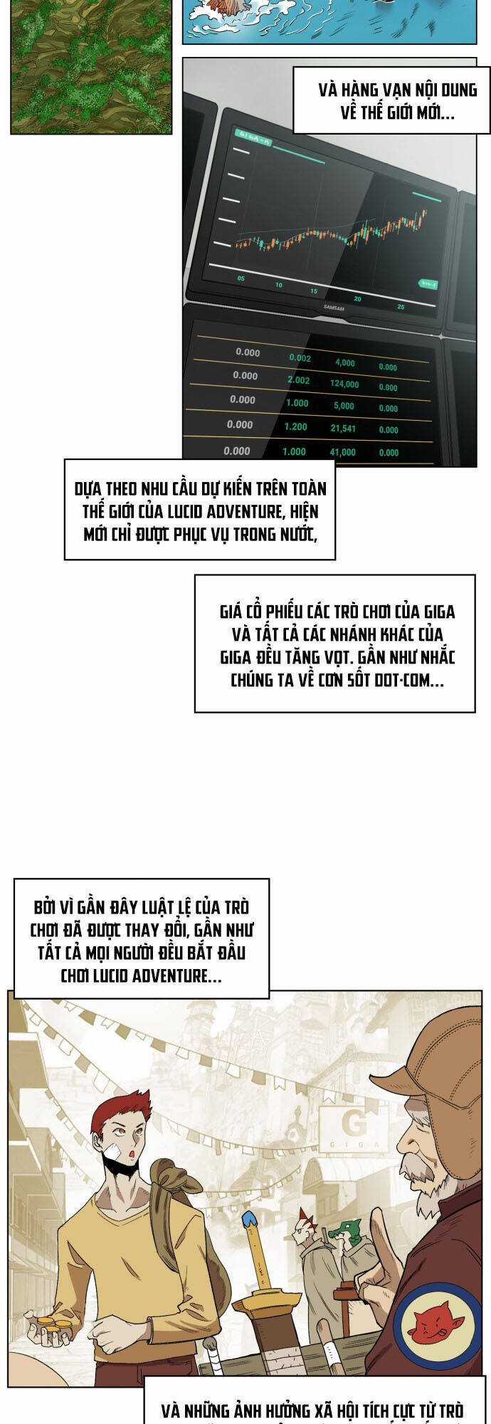 Hard Core Leveling Warrior Ss3 Chapter 176.3 trang 7