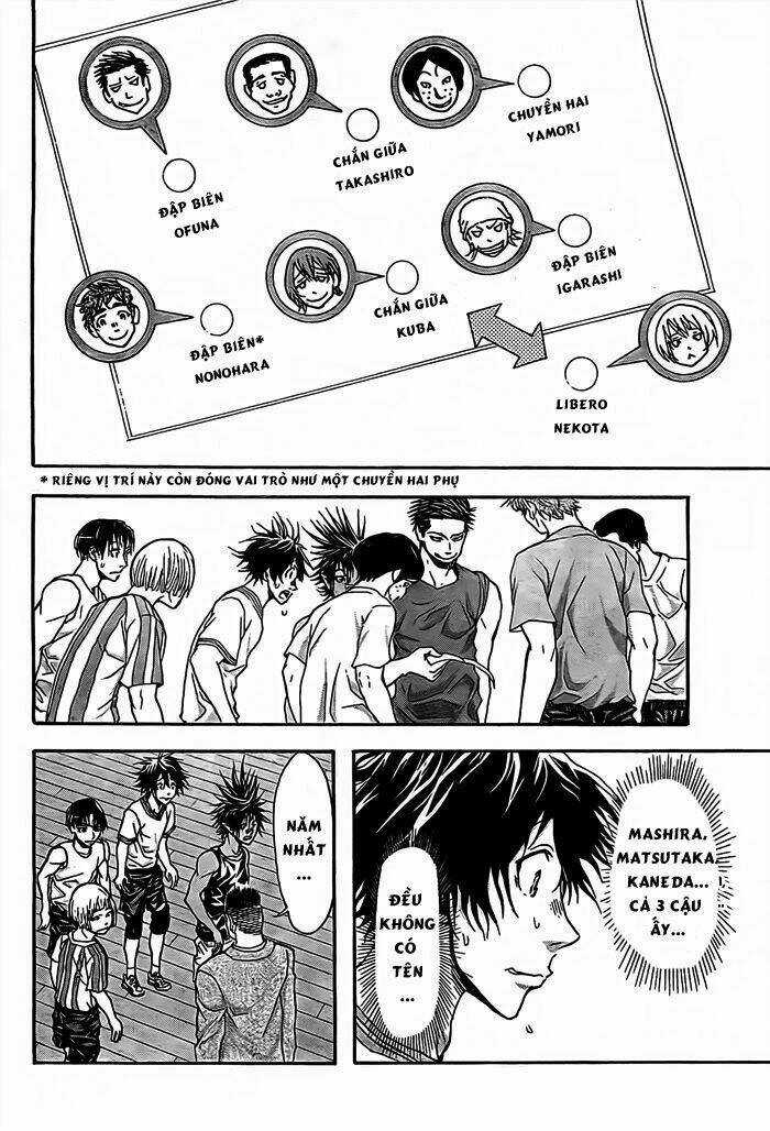 Harigane Service Chapter 15 trang 2