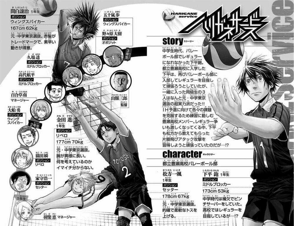 Harigane Service Chapter 34 trang 2