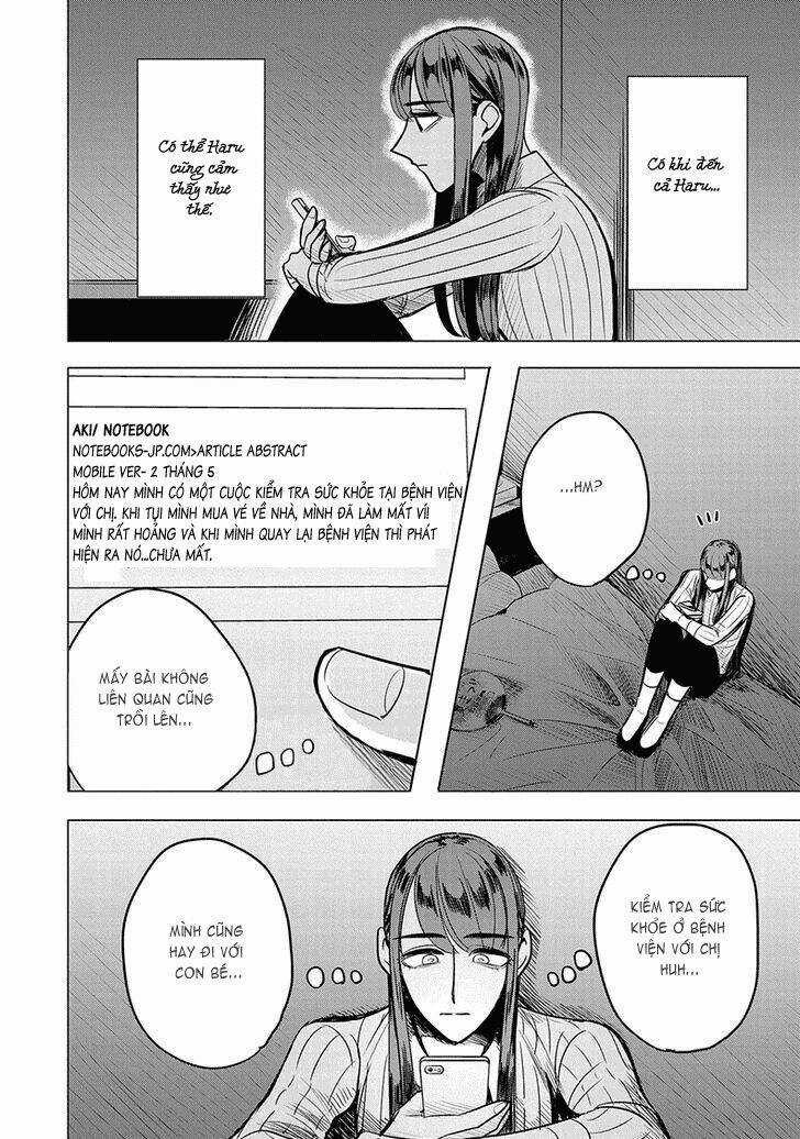 Haru No Noroi Chapter 4 trang 36