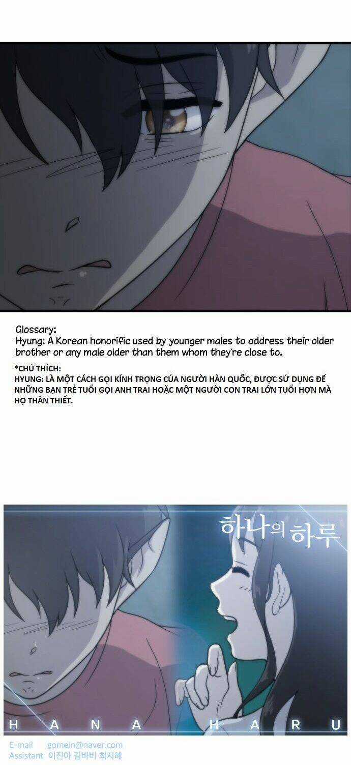 Haru Ơi Chapter 10 trang 46