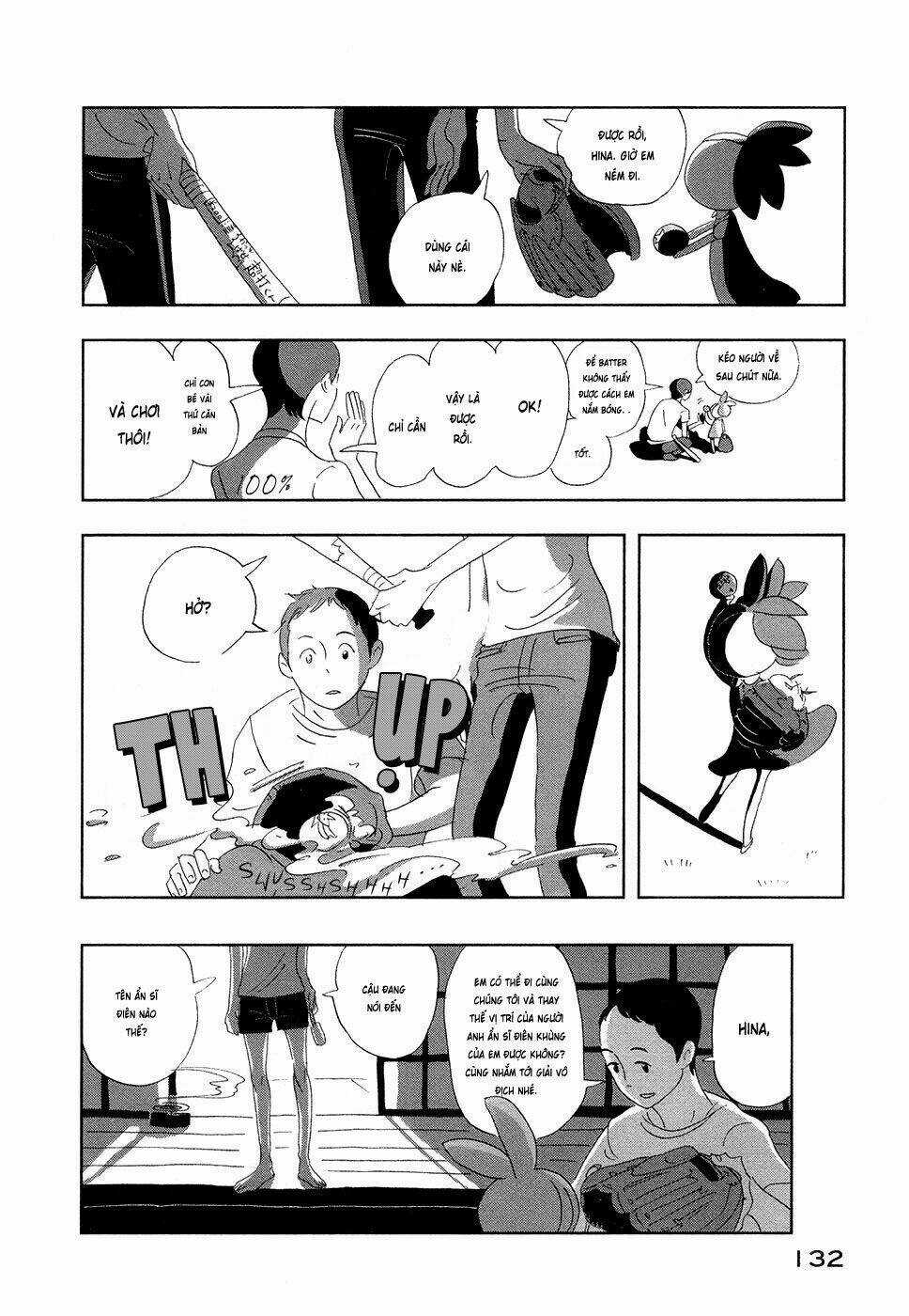 Haruko Ichikawa Sakuhinshuu Chapter 3 trang 37